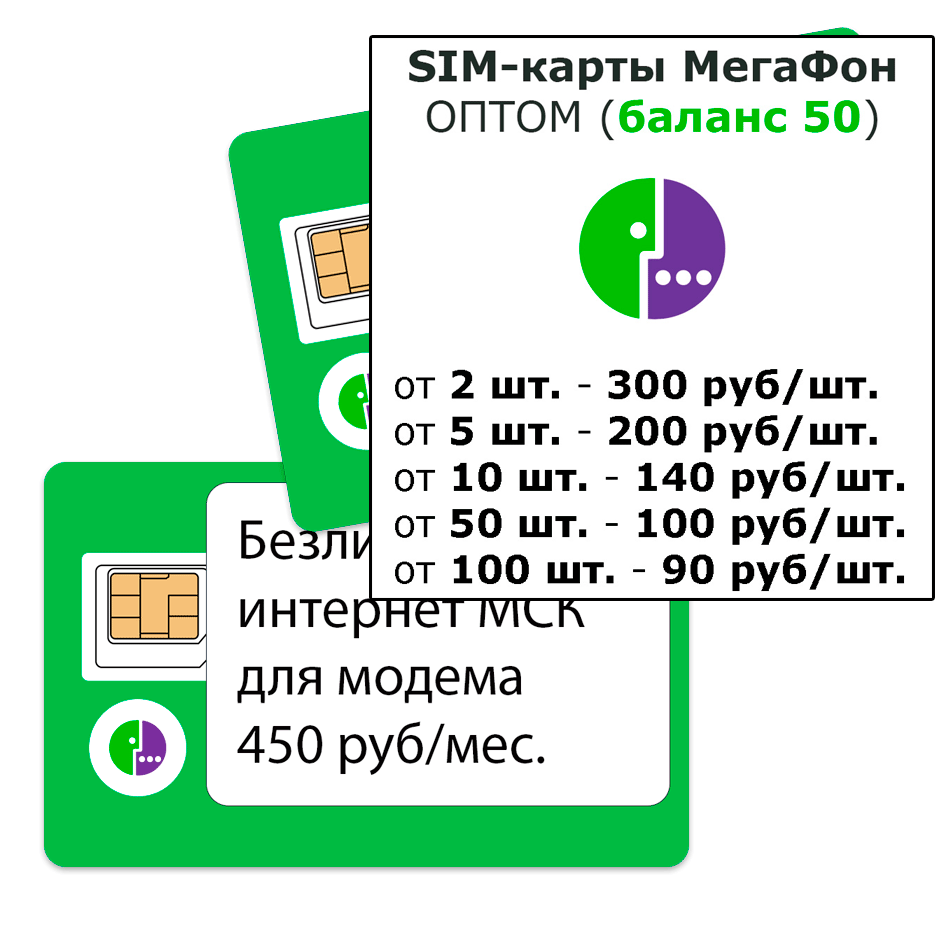 Хит 2023 года! СИМ карта МегаФон без паспорта для модем