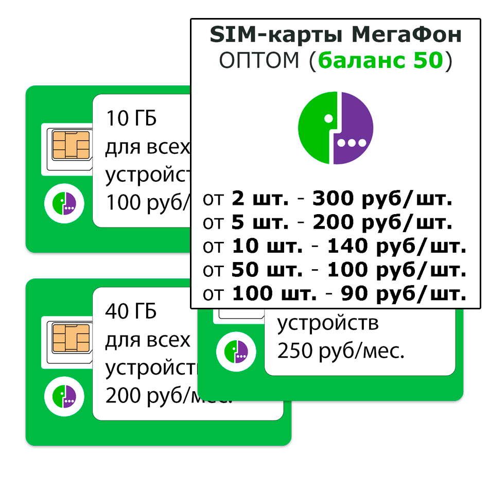 Не нужен безлимит? Тогда Вам подойдет данная SIM-карта без оформления